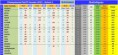 classement manche 8